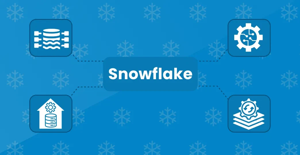 snowflake-updated-poster.png skill path cover image