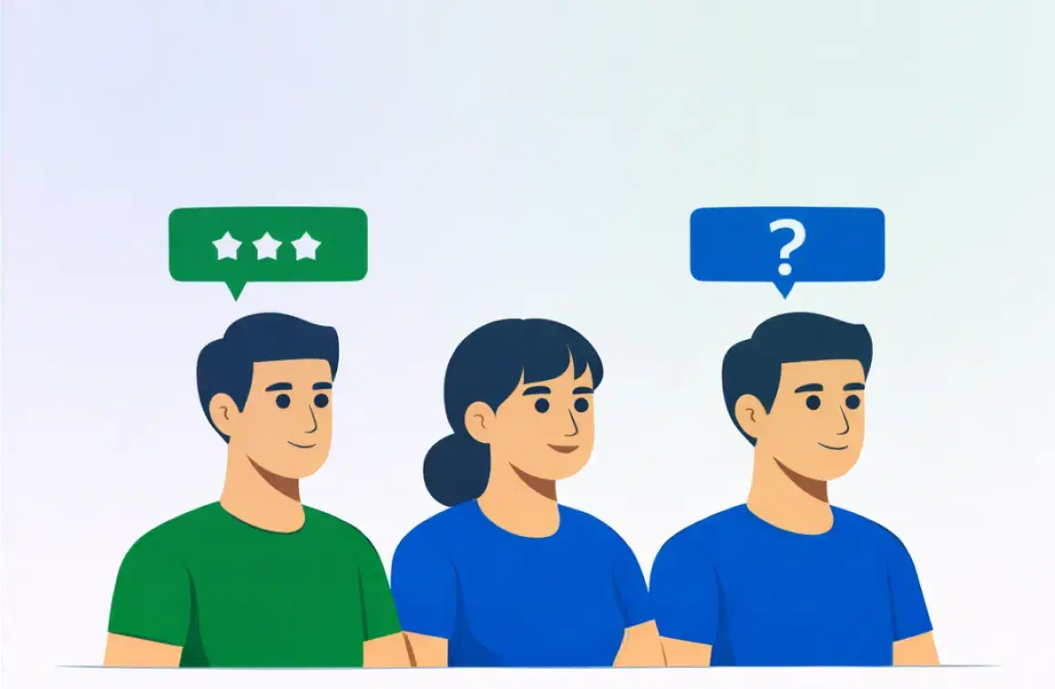 Scattered skill proficiencies across Org