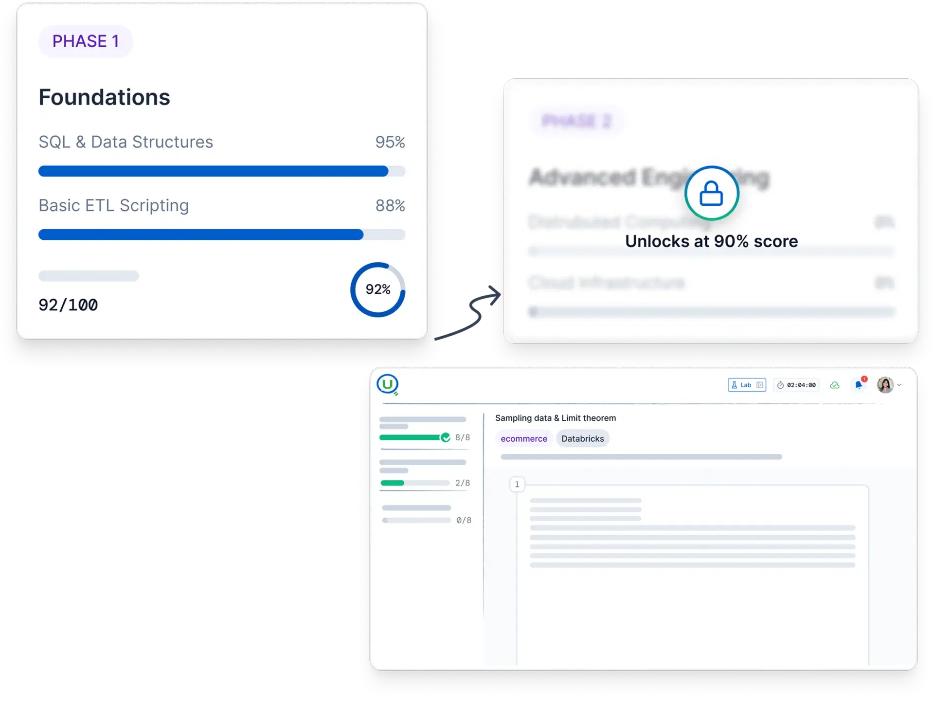 Deliver stage visualization