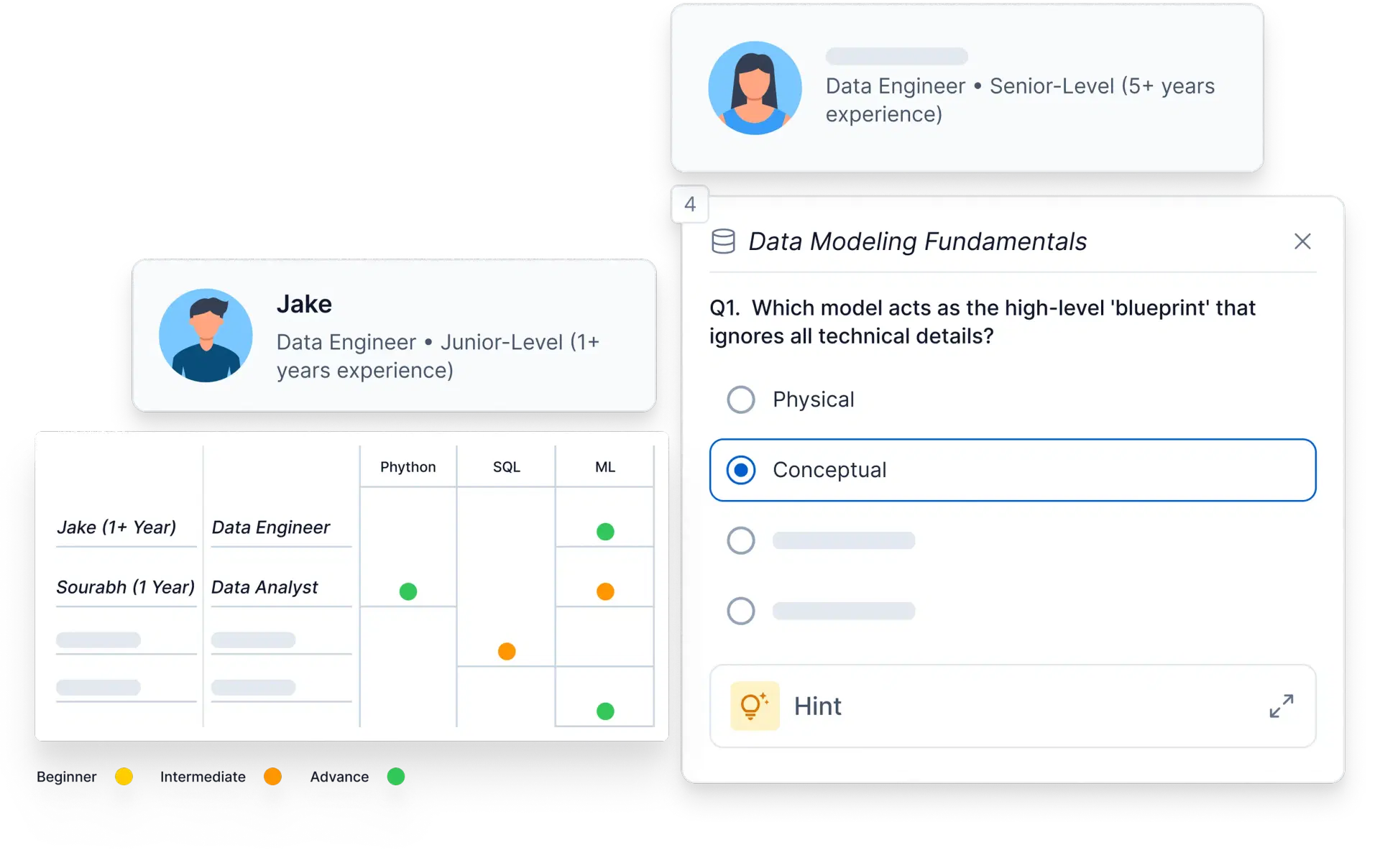 Design stage visualization