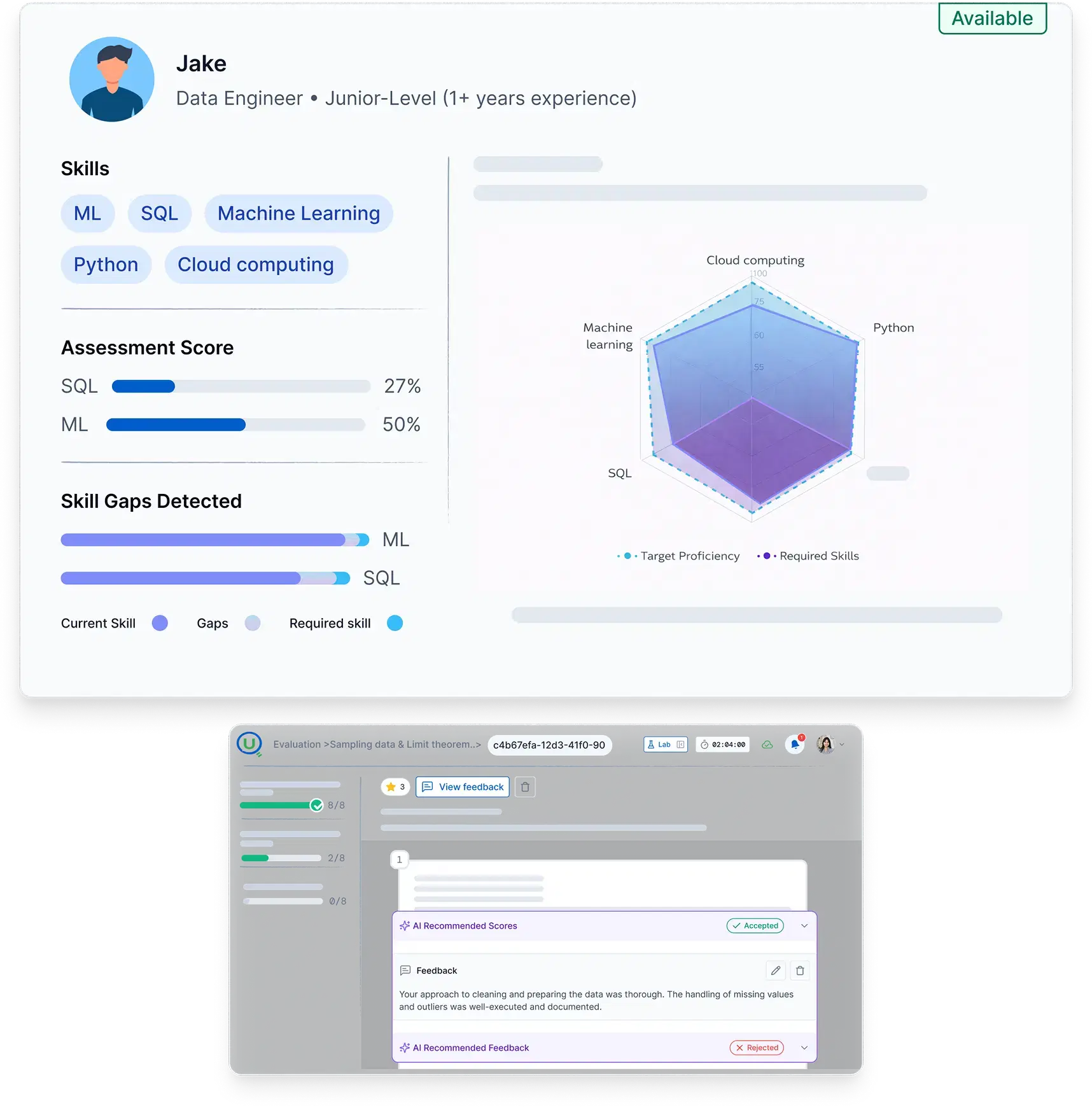 Discover stage visualization