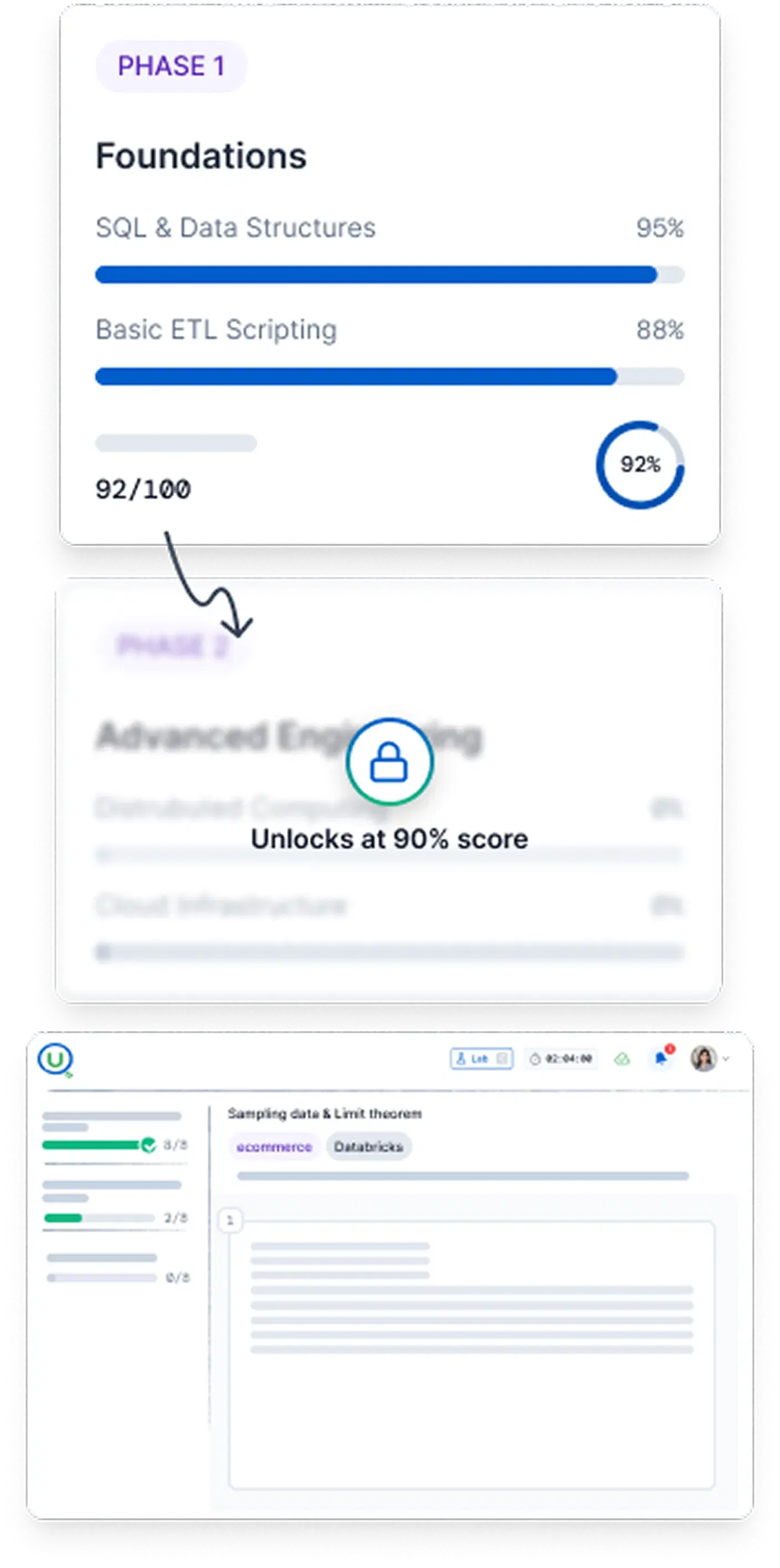 Deliver stage visualization