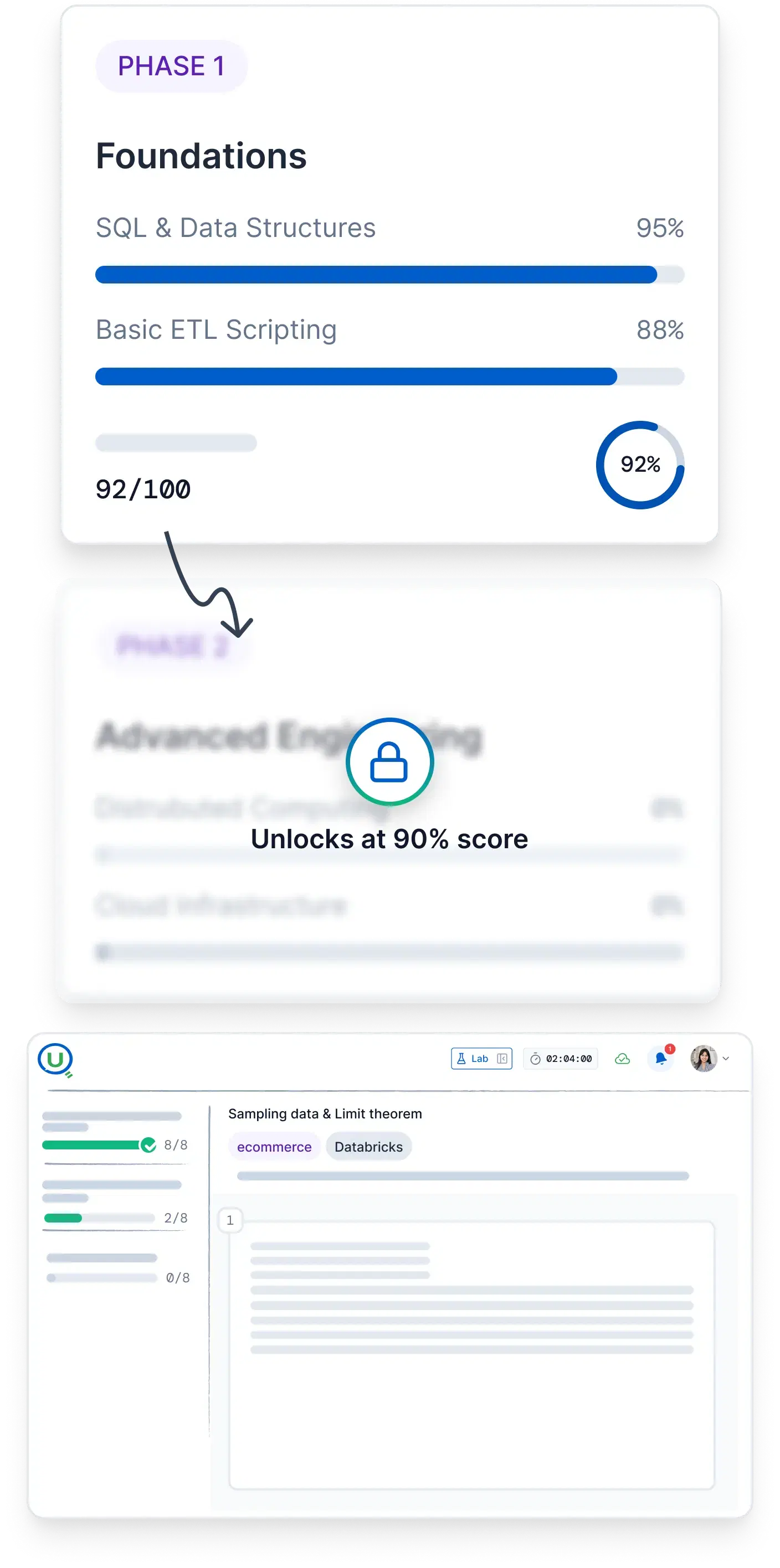 Deliver stage visualization