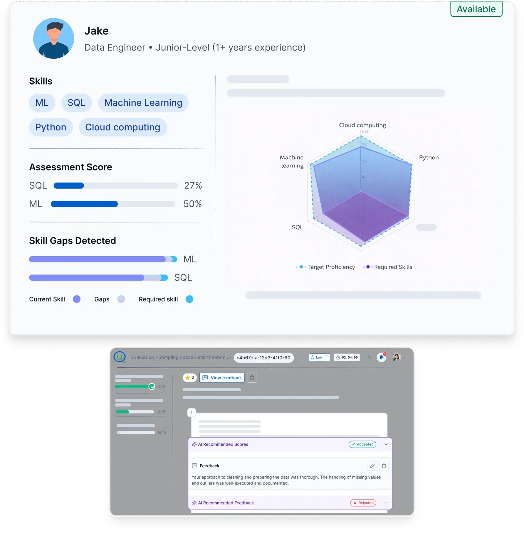 Discover stage visualization