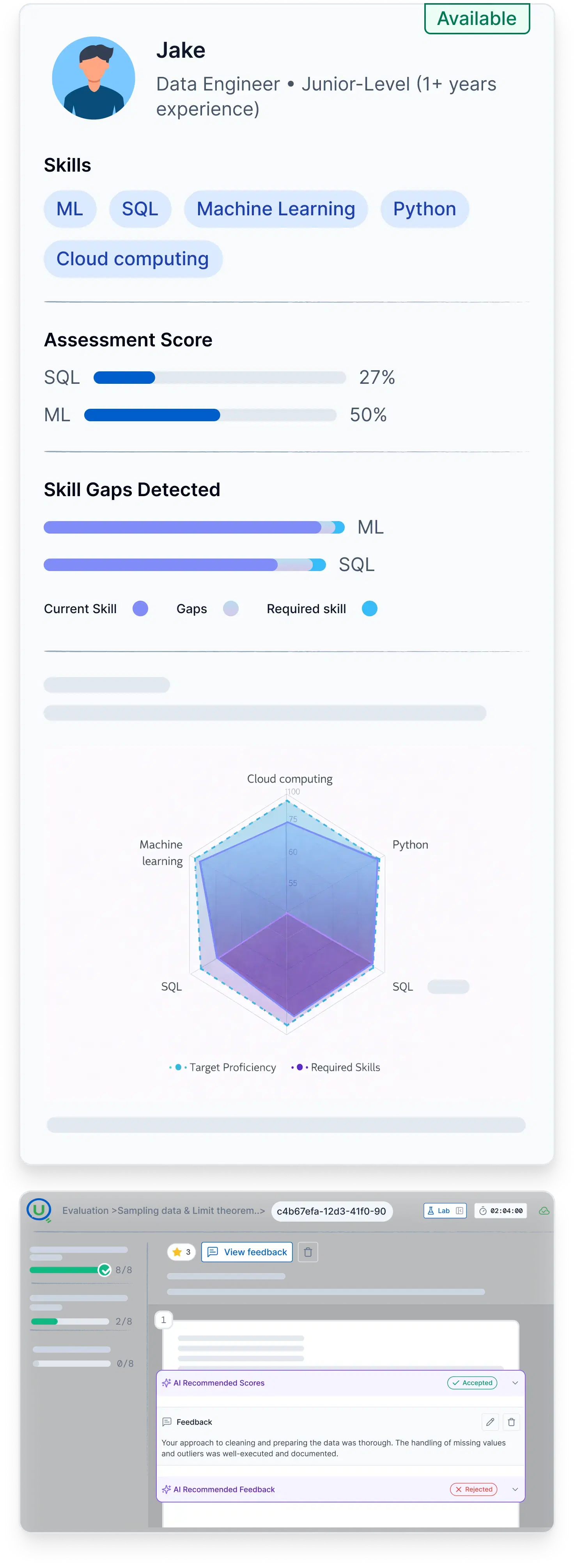 Discover stage visualization