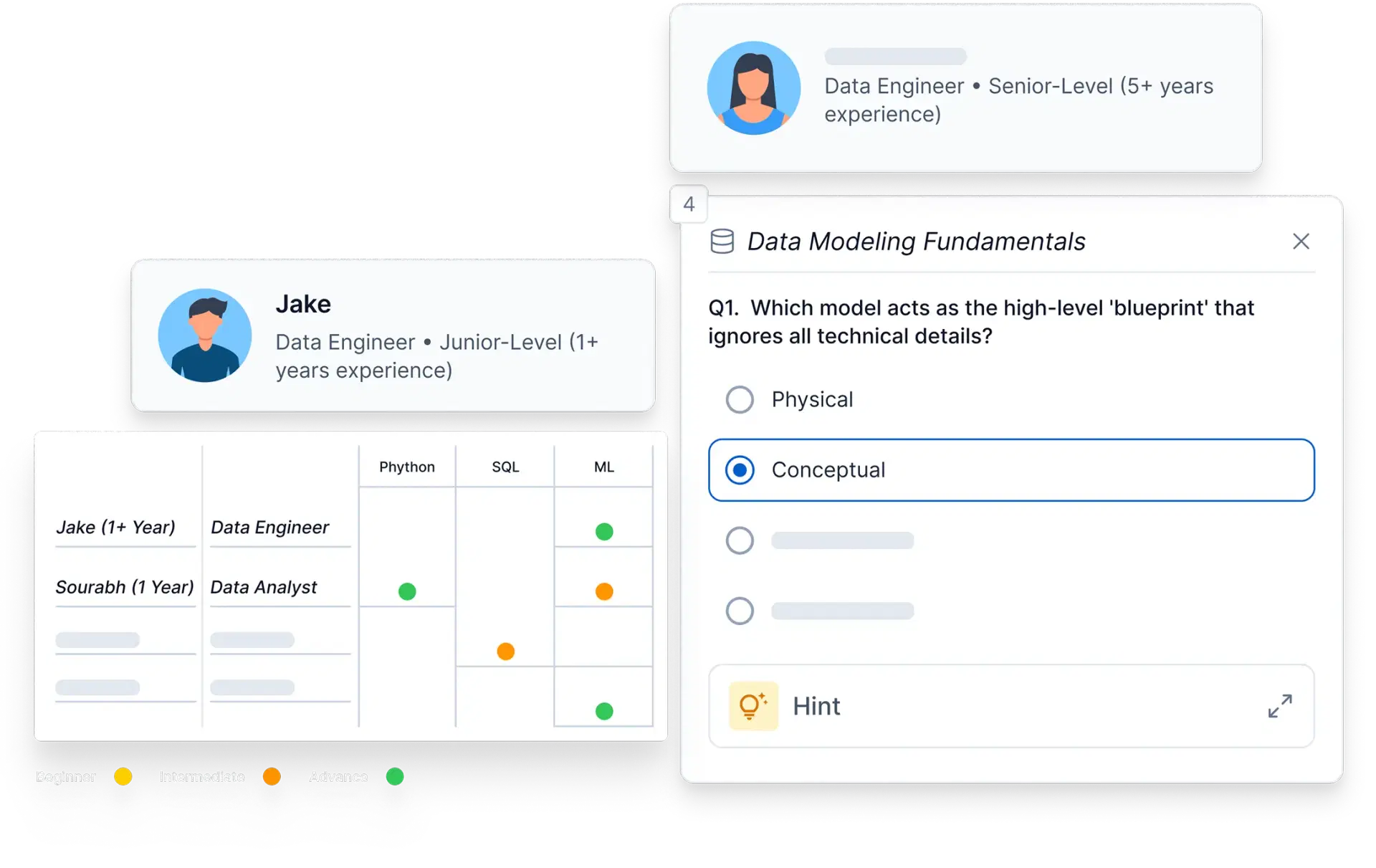 Design stage visualization