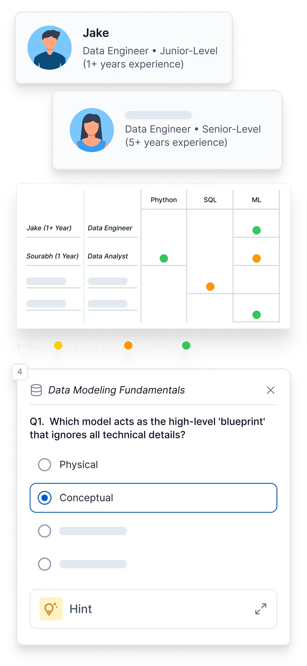 Design stage visualization
