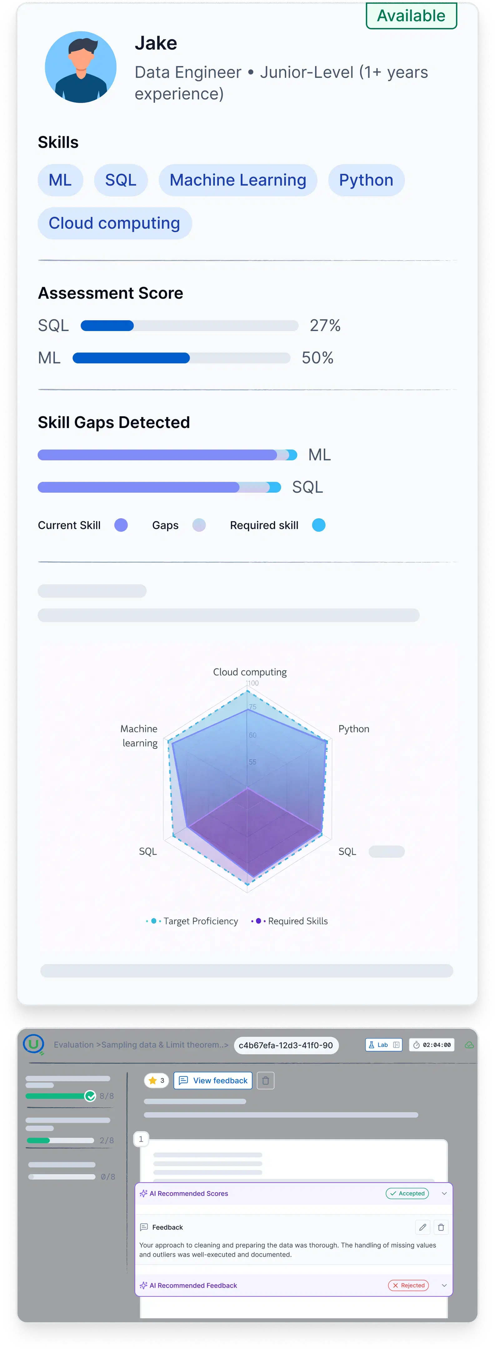 Discover stage visualization